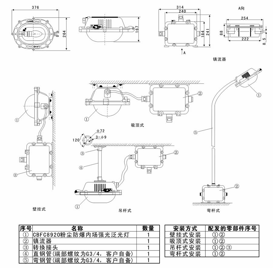 BFC8920粉塵防爆內場強光泛光燈尺寸圖