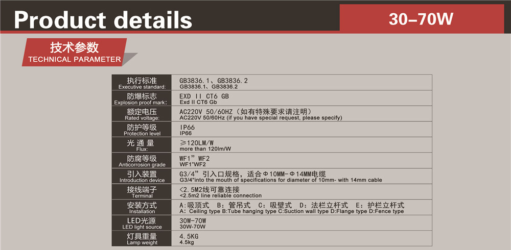 16參數.jpg